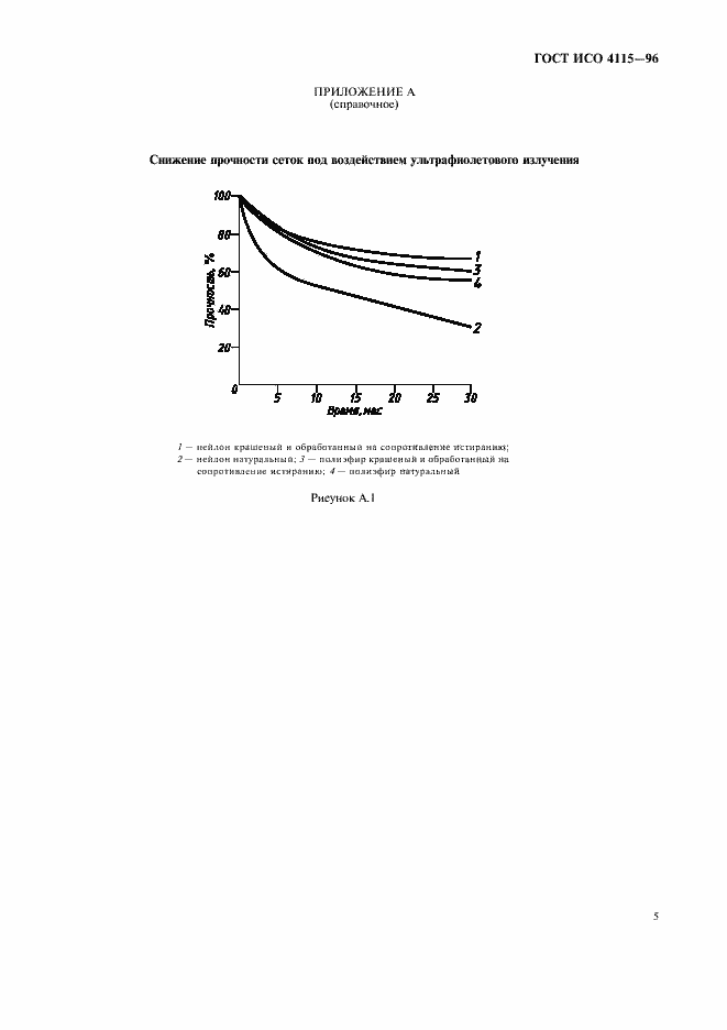 Страница 8 ГОСТ ИСО 4115-96