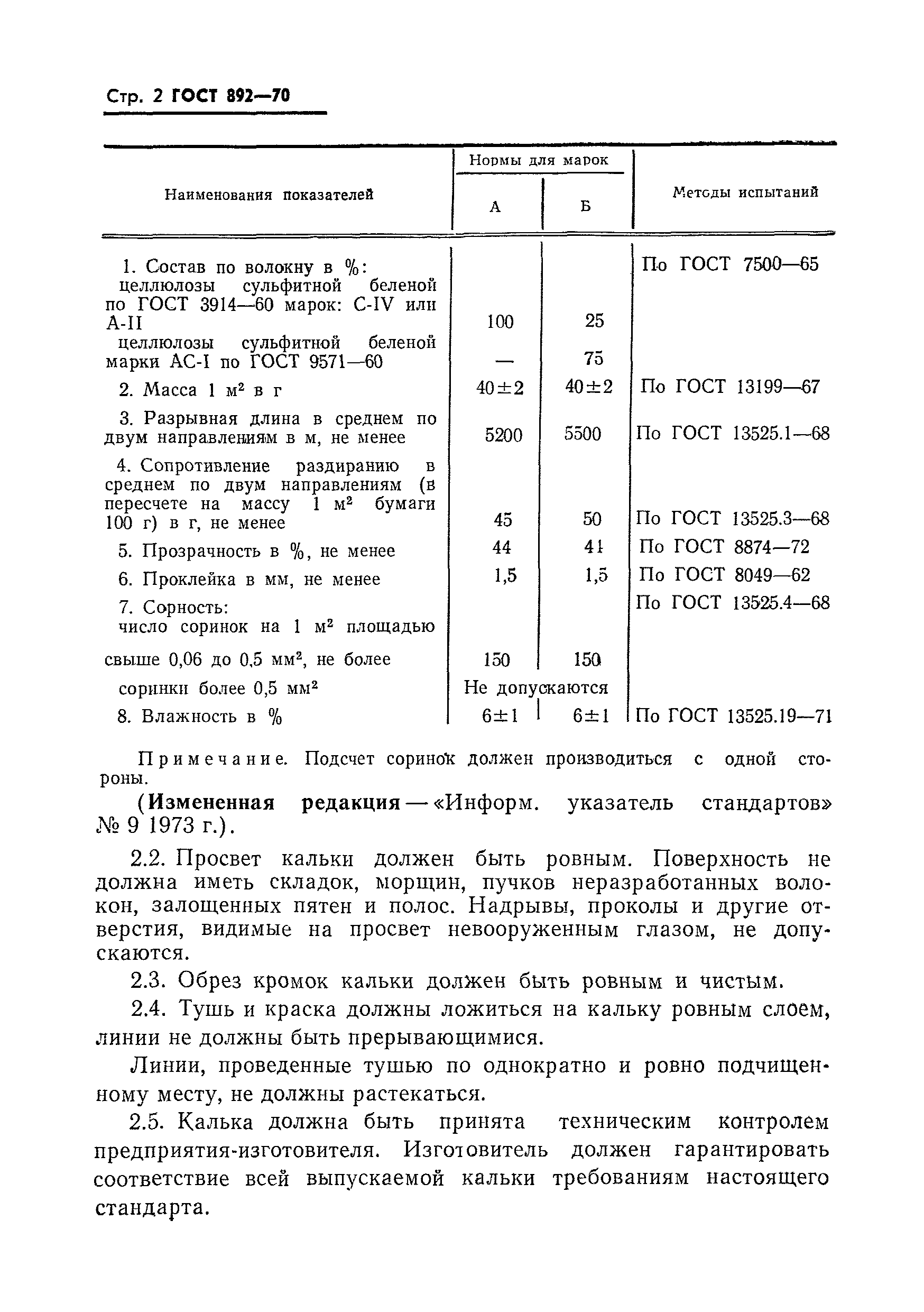 Страница 3 ГОСТ 892-70