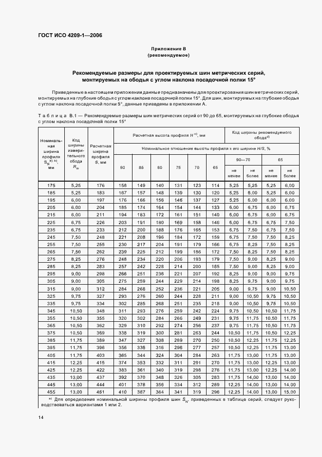 Страница 17 ГОСТ ИСО 4209-1-2006