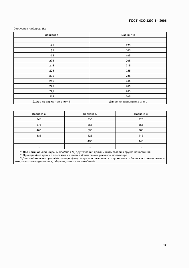 Страница 18 ГОСТ ИСО 4209-1-2006