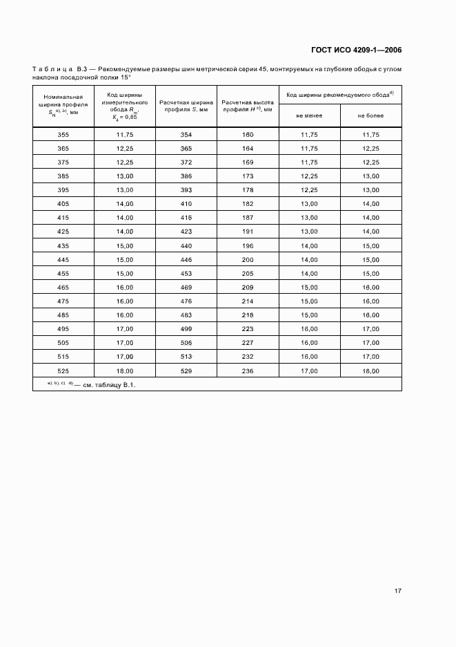 Страница 20 ГОСТ ИСО 4209-1-2006