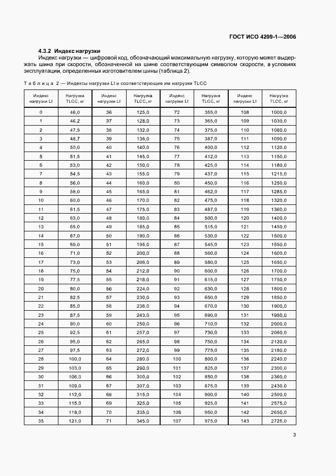 Страница 6 ГОСТ ИСО 4209-1-2006