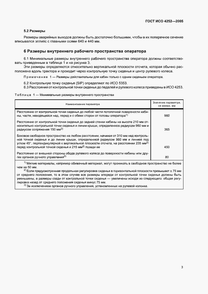 Страница 7 ГОСТ ИСО 4252-2005