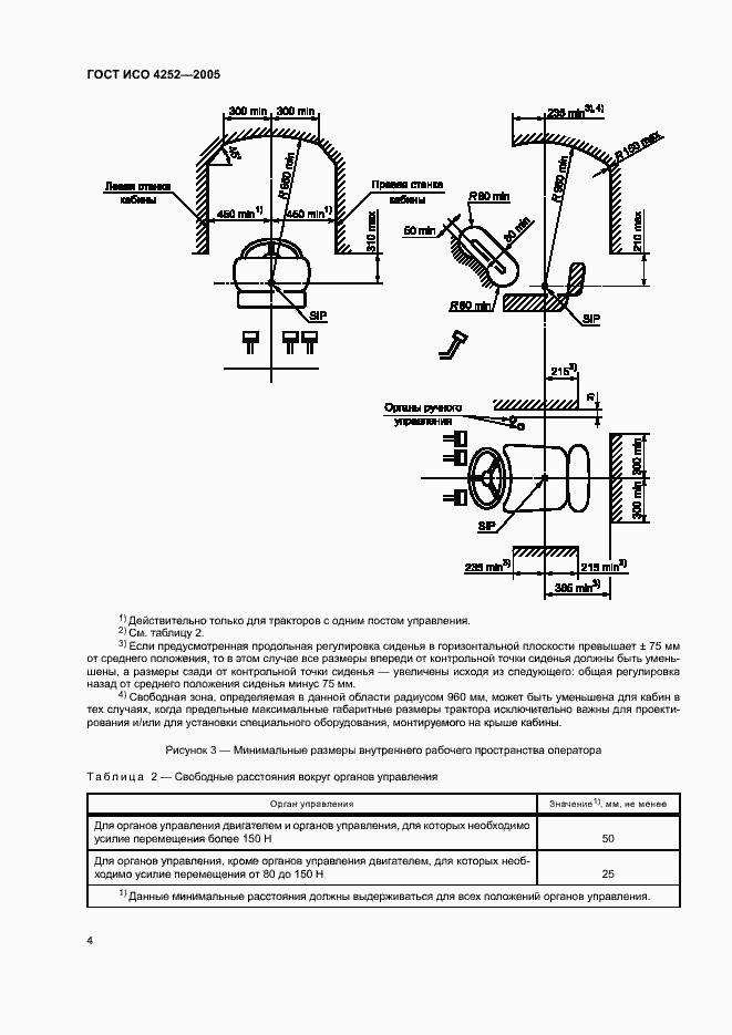 Страница 8 ГОСТ ИСО 4252-2005