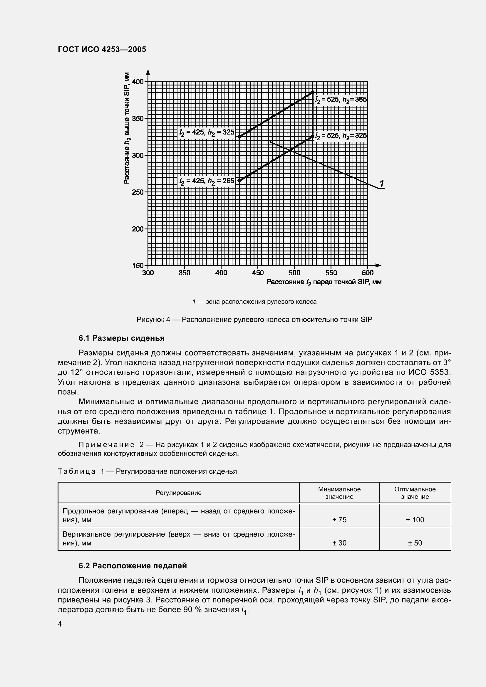 Страница 9 ГОСТ ИСО 4253-2005