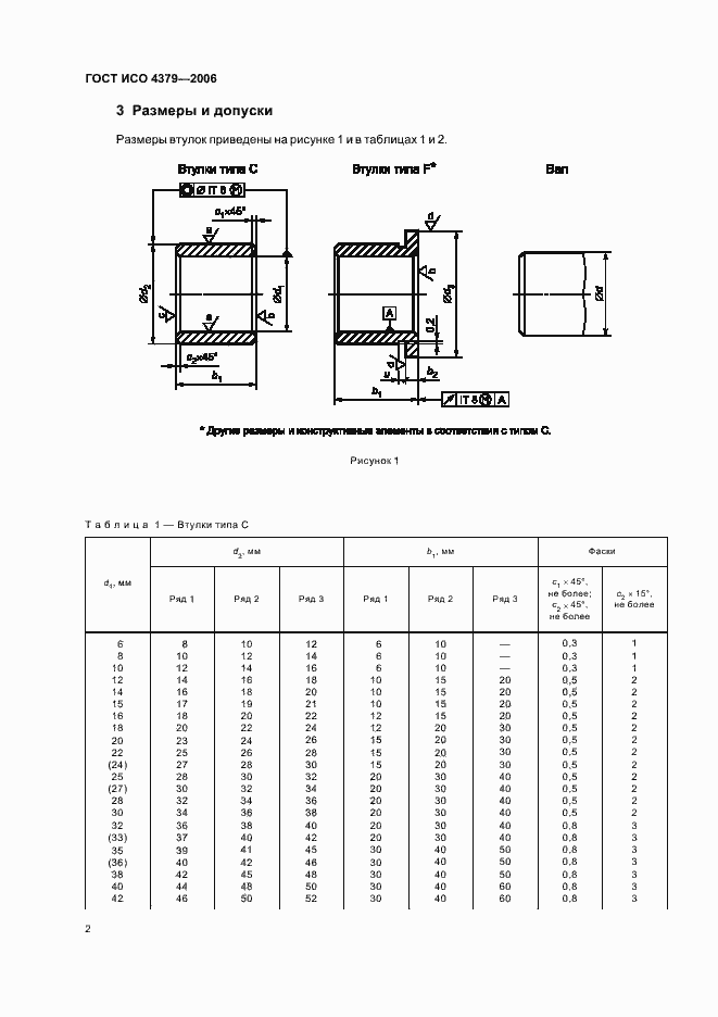Страница 4 ГОСТ ИСО 4379-2006
