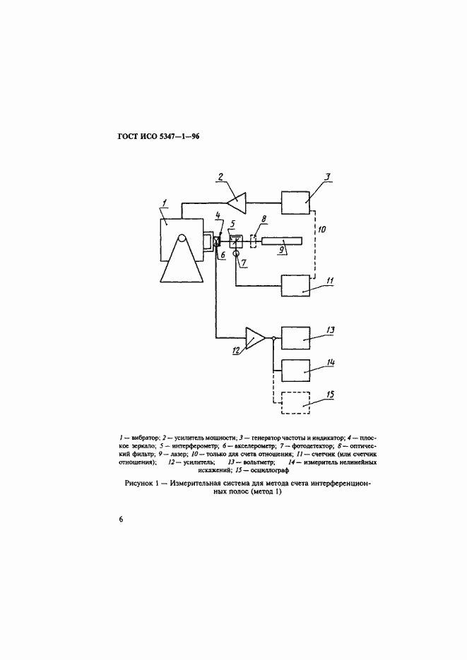 Страница 10 ГОСТ ИСО 5347-1-96