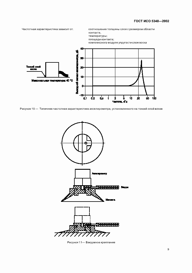 Страница 13 ГОСТ ИСО 5348-2002