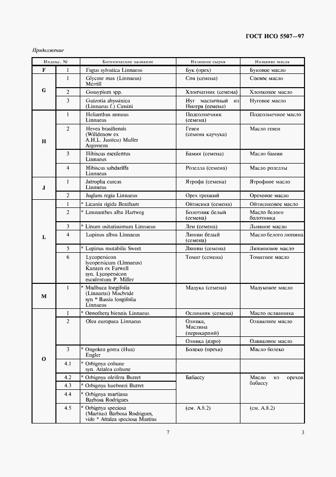 Страница 7 ГОСТ ИСО 5507-97