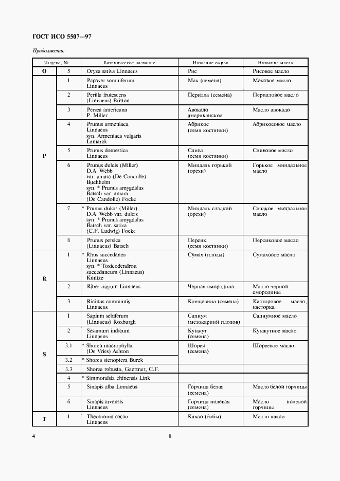 Страница 8 ГОСТ ИСО 5507-97