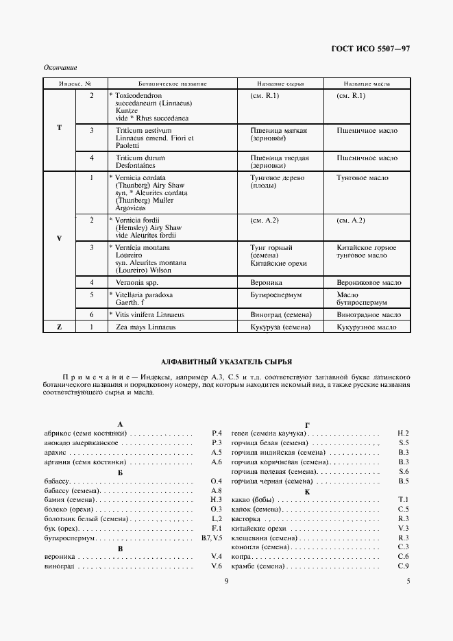 Страница 9 ГОСТ ИСО 5507-97