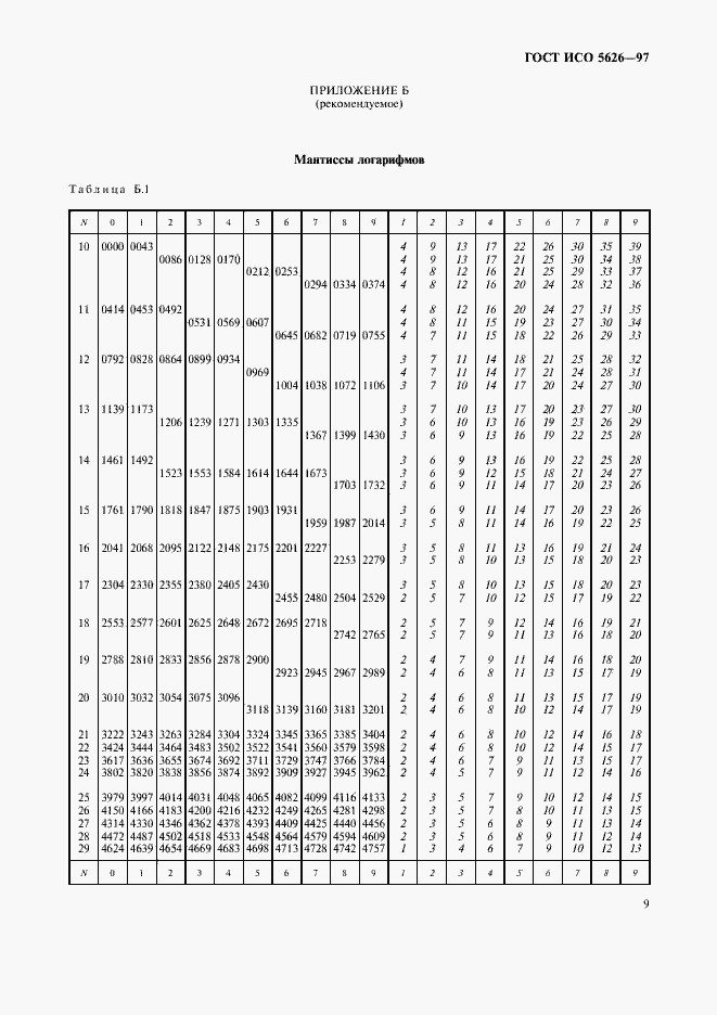 Страница 12 ГОСТ ИСО 5626-97