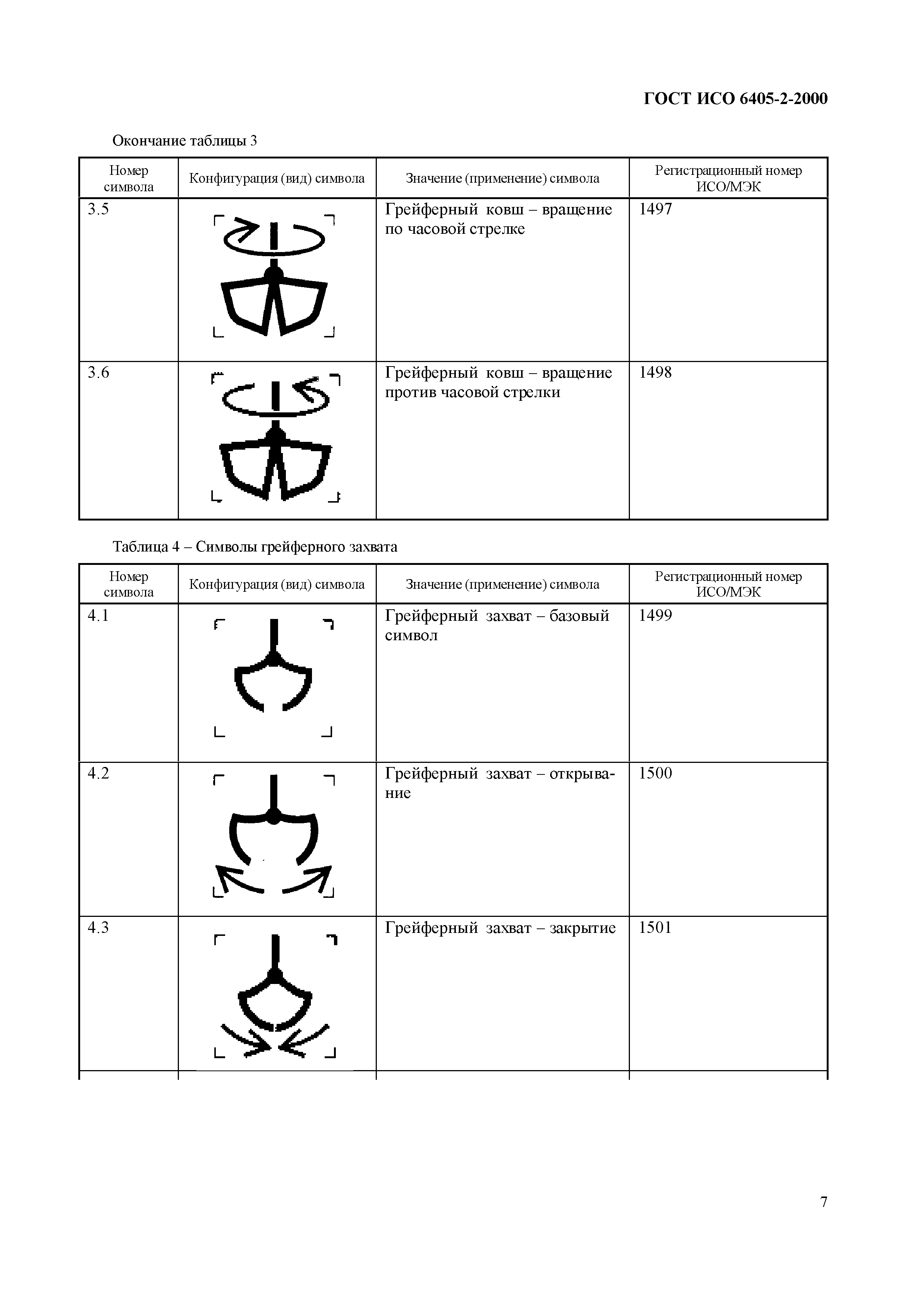 Страница 11 ГОСТ ИСО 6405-2-2000