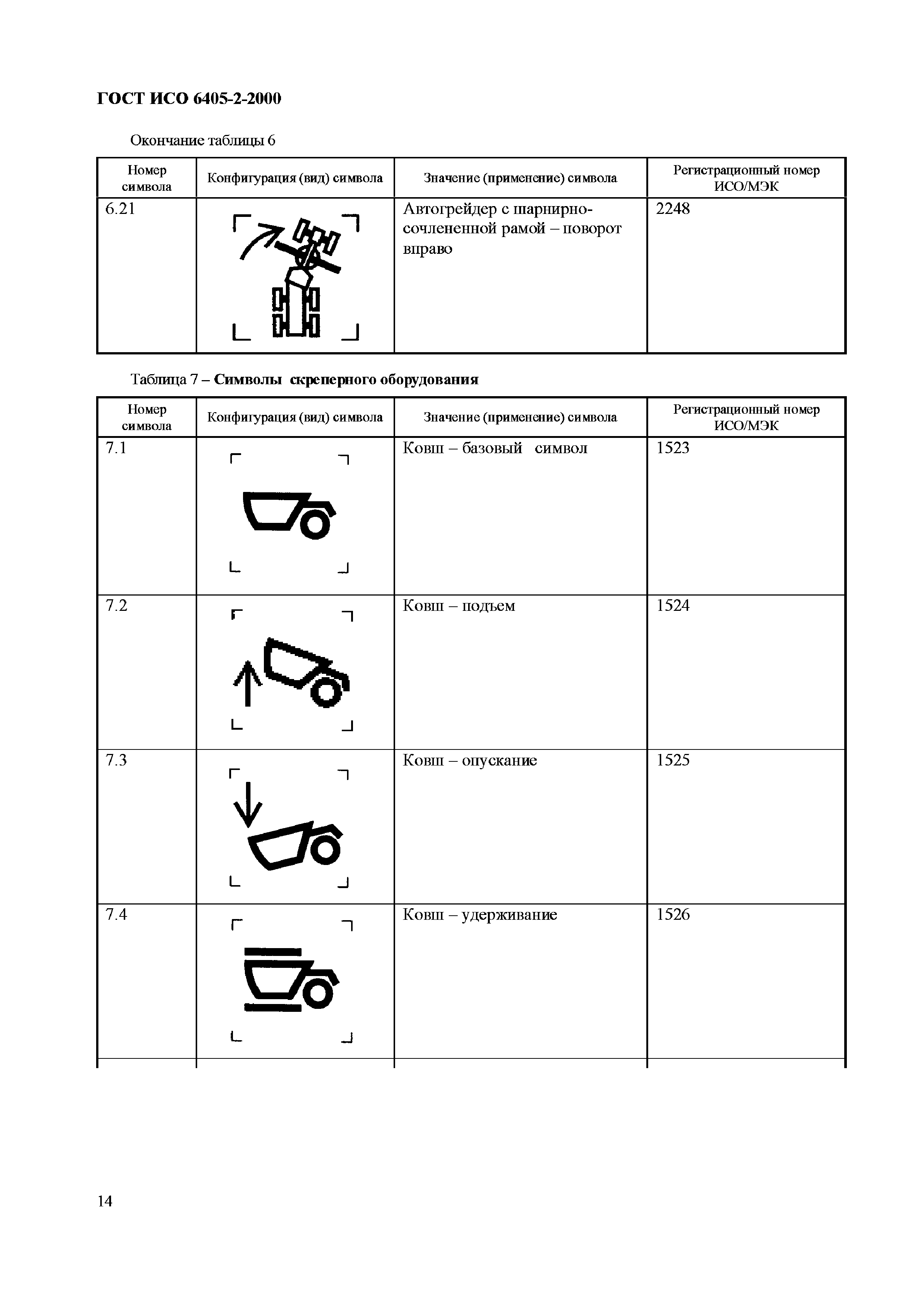 Страница 18 ГОСТ ИСО 6405-2-2000