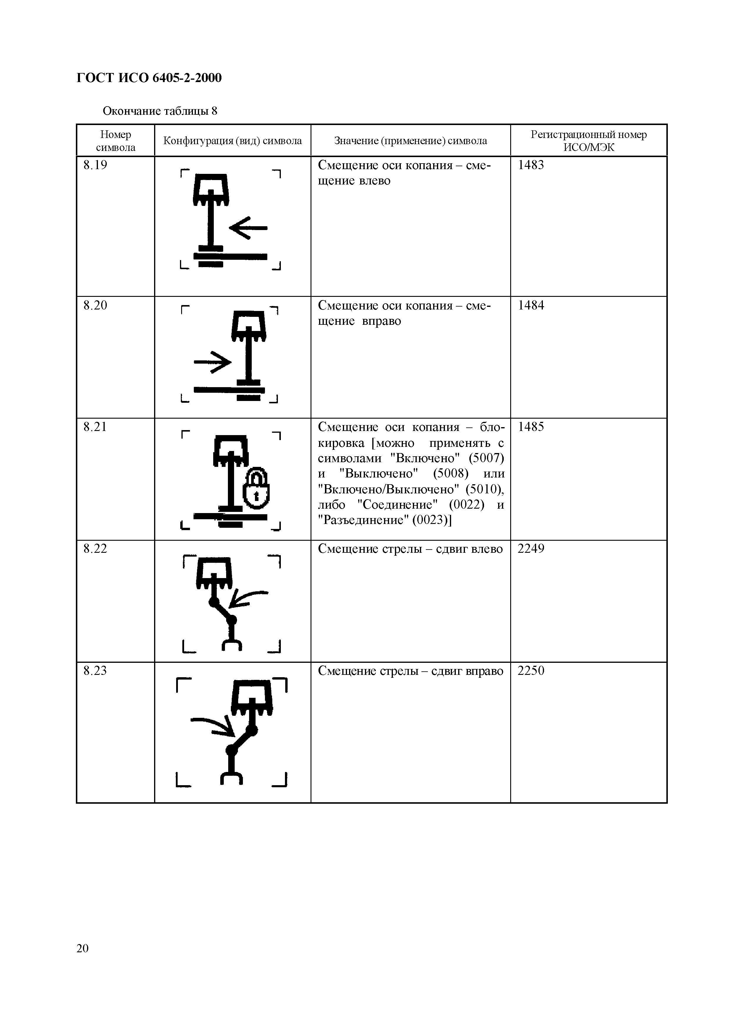 Страница 24 ГОСТ ИСО 6405-2-2000