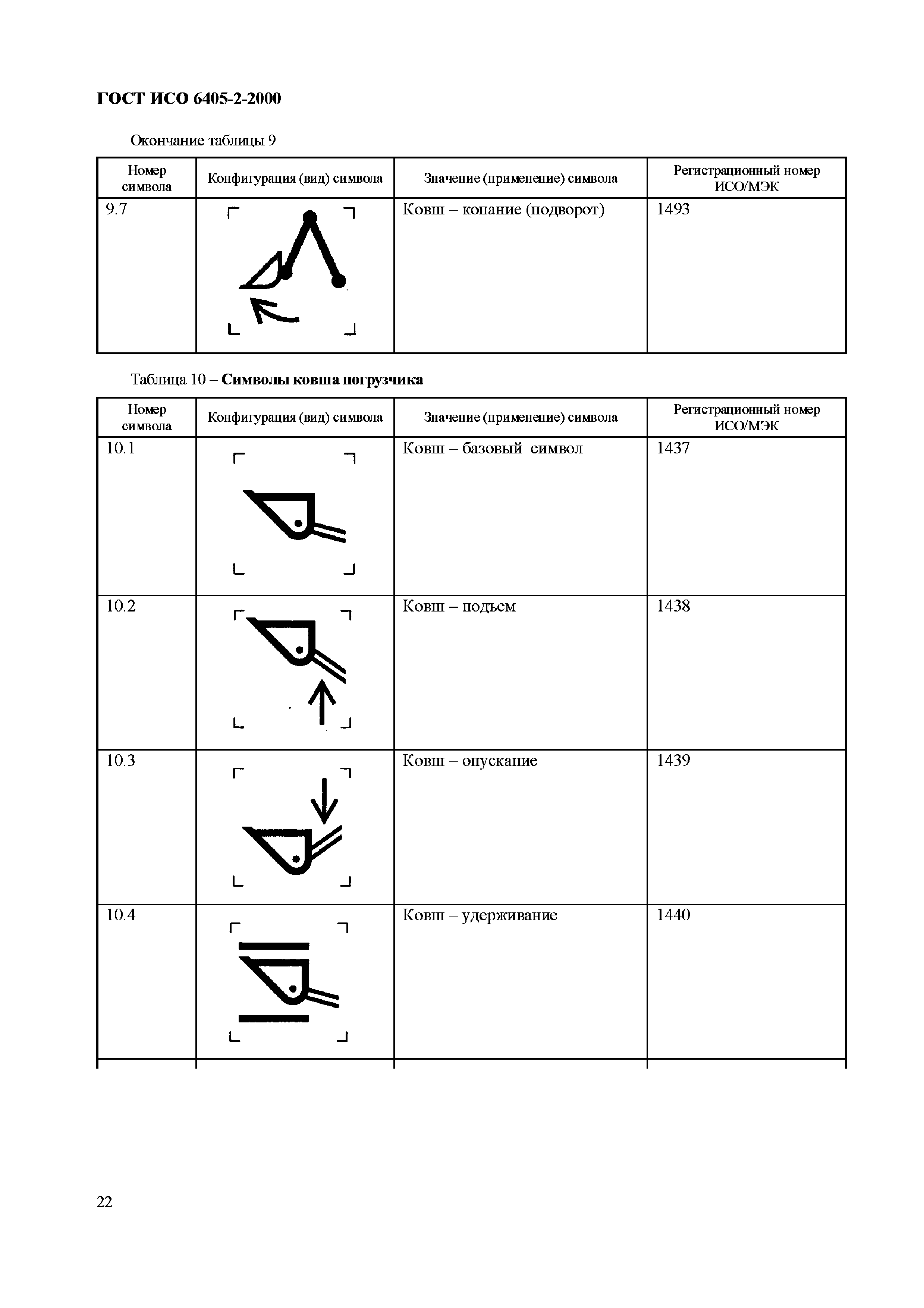 Страница 26 ГОСТ ИСО 6405-2-2000