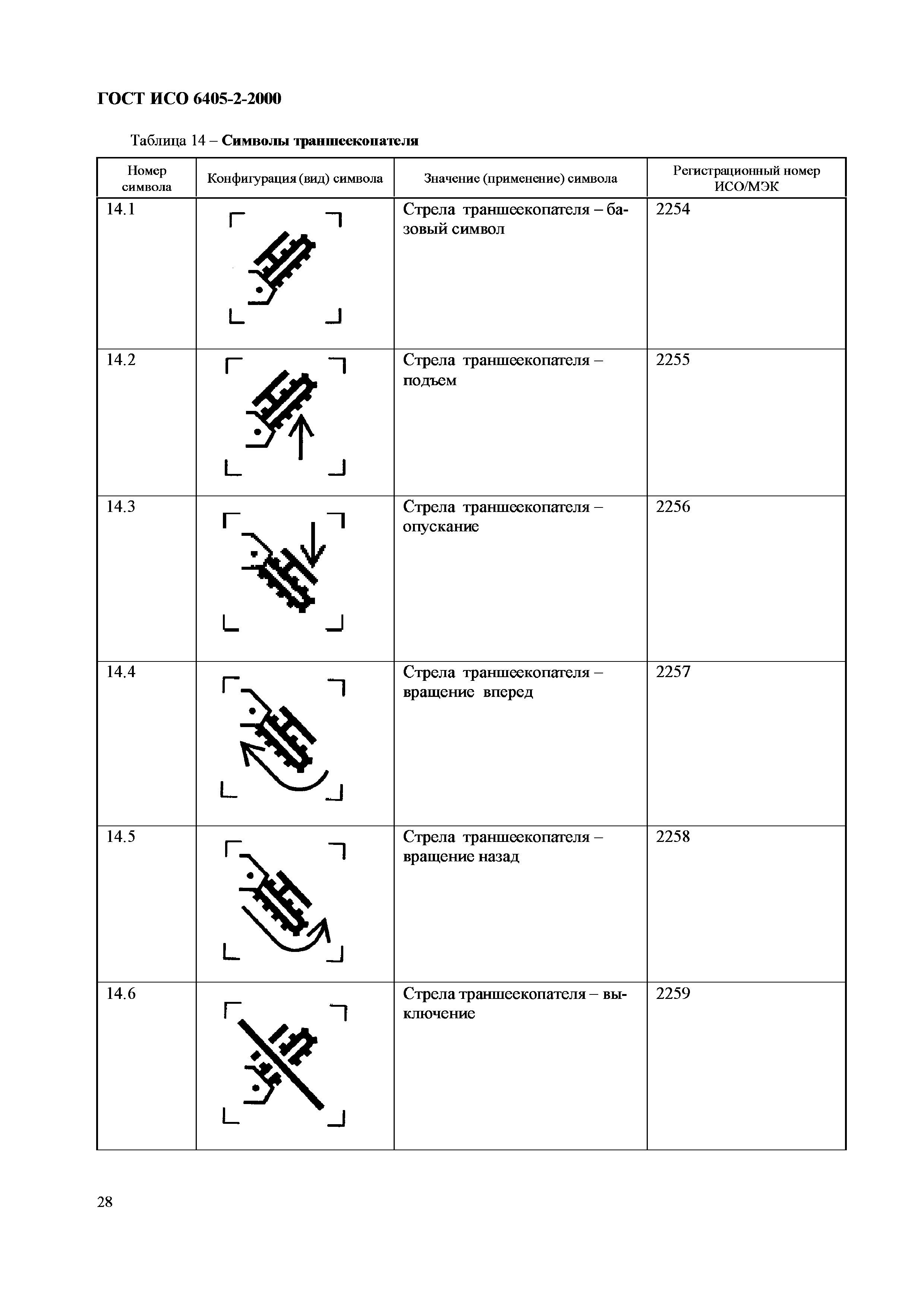 Страница 32 ГОСТ ИСО 6405-2-2000