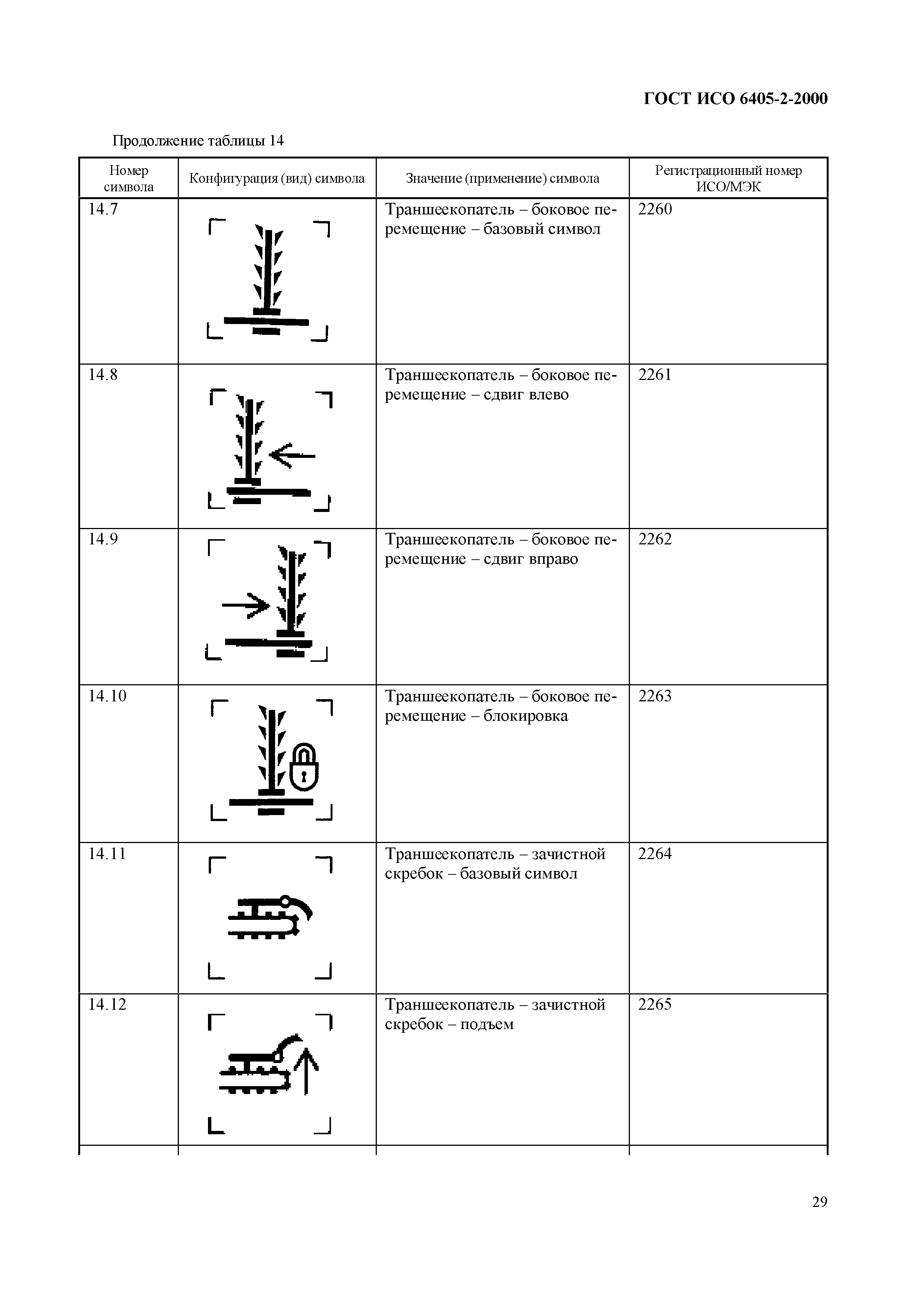 Страница 33 ГОСТ ИСО 6405-2-2000