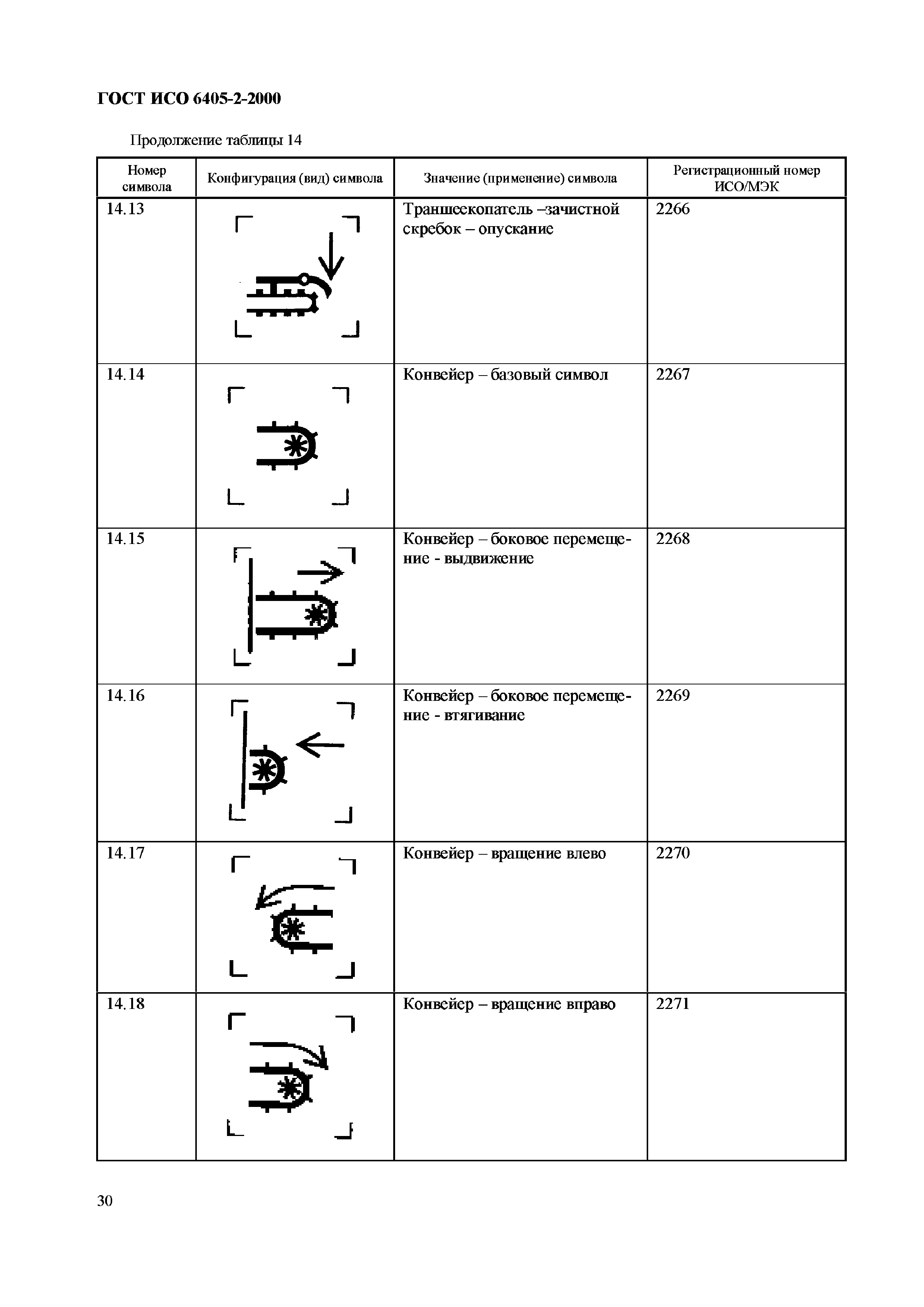 Страница 34 ГОСТ ИСО 6405-2-2000