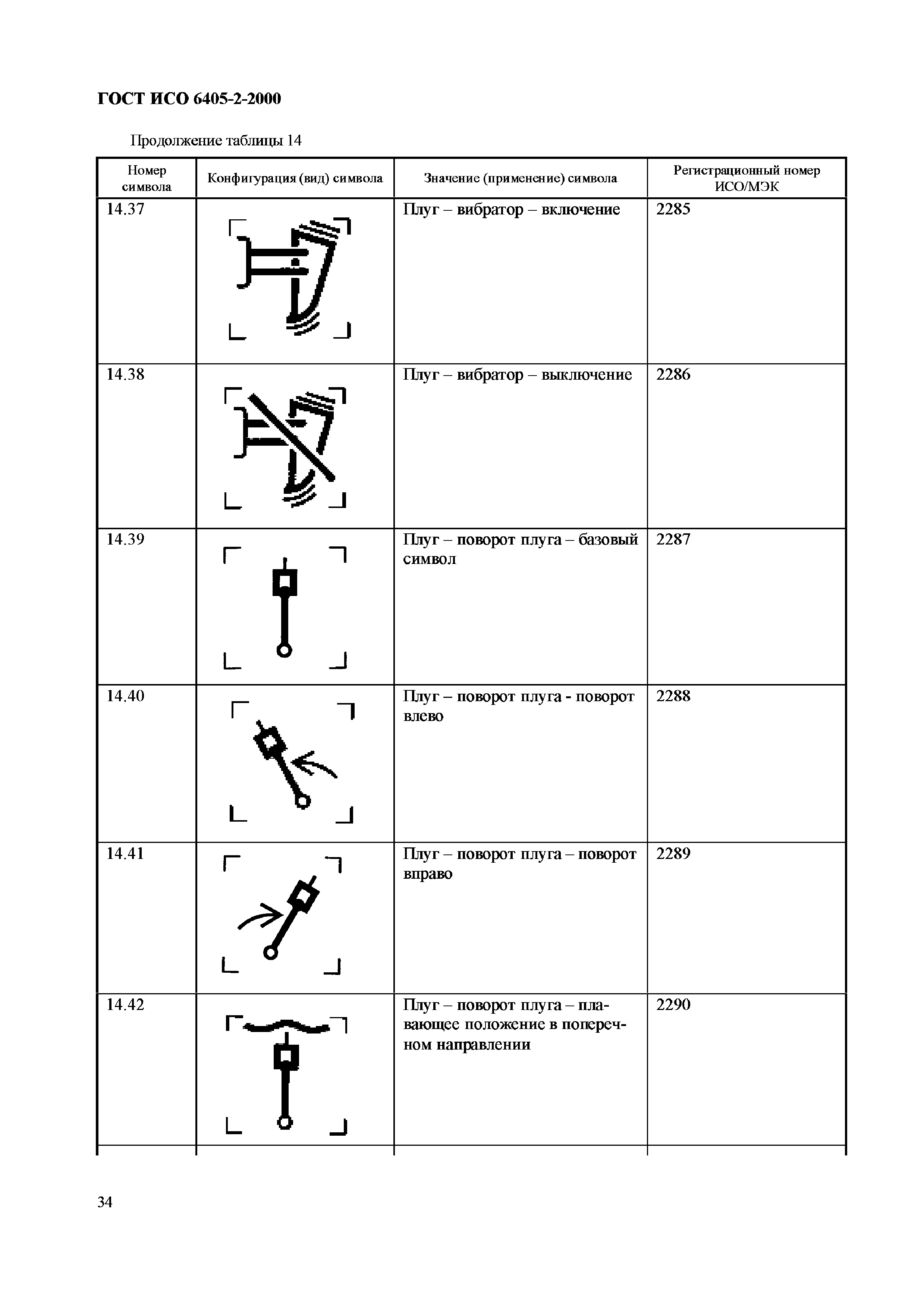 Страница 38 ГОСТ ИСО 6405-2-2000