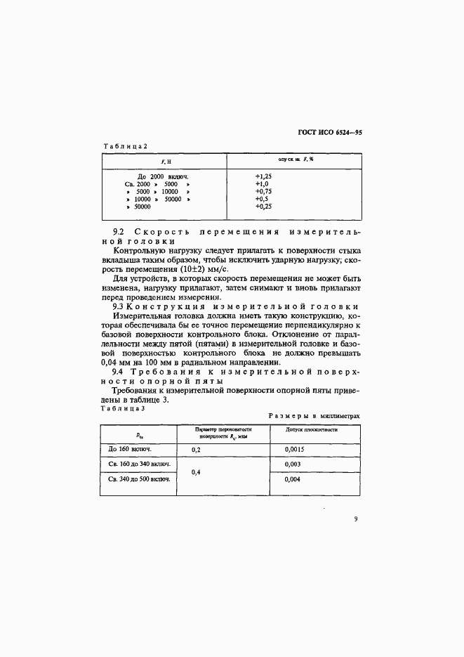 Страница 13 ГОСТ ИСО 6524-95