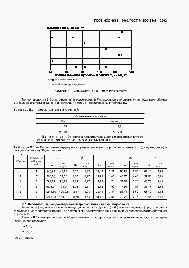 Страница 11 ГОСТ ИСО 6565-2003