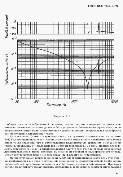 Страница 27 ГОСТ ИСО 7626-1-94