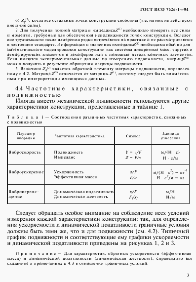 Страница 7 ГОСТ ИСО 7626-1-94
