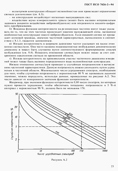 Страница 27 ГОСТ ИСО 7626-2-94