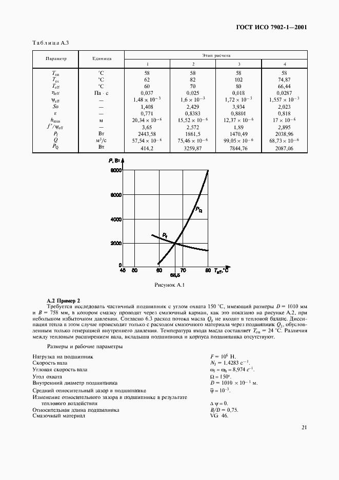 Страница 24 ГОСТ ИСО 7902-1-2001