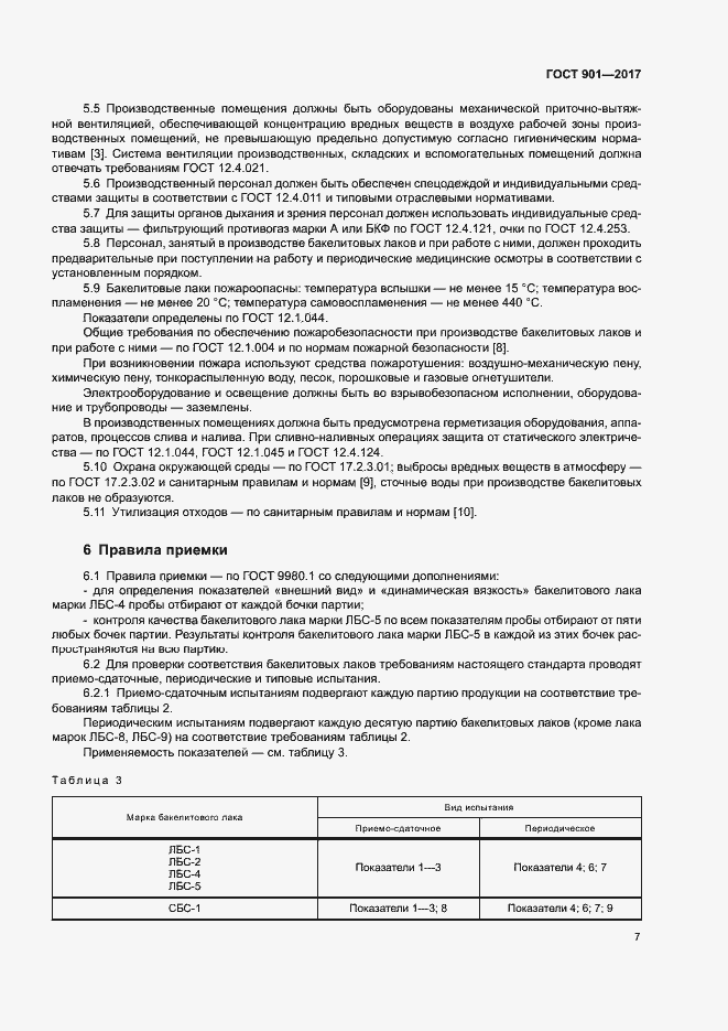 Страница 11 ГОСТ 901-2017