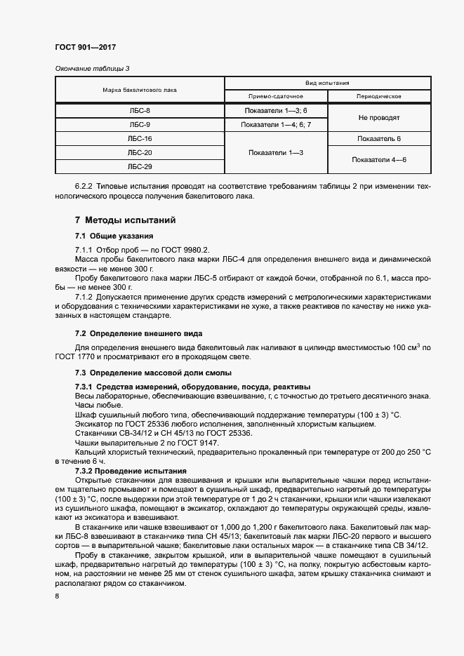 Страница 12 ГОСТ 901-2017