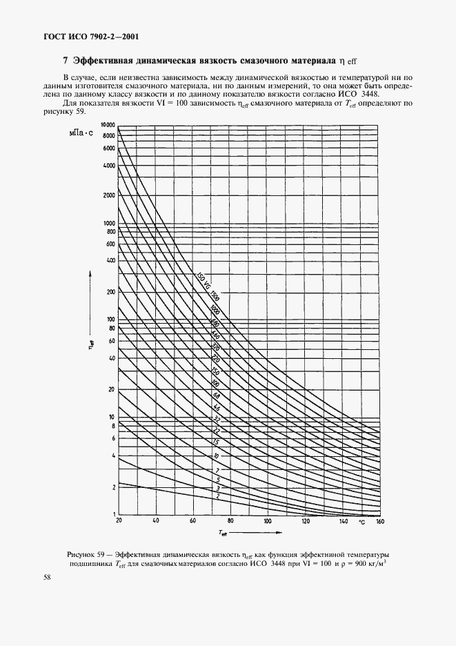 Страница 61 ГОСТ ИСО 7902-2-2001