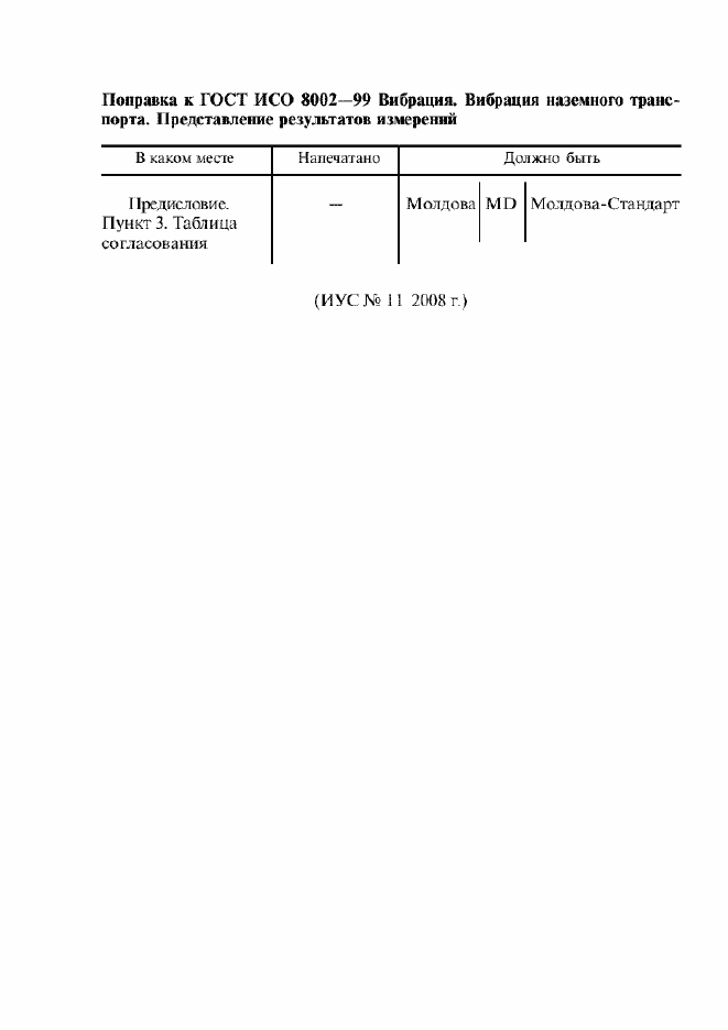 Страница 5 ГОСТ ИСО 8002-99