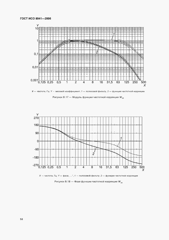 Страница 63 ГОСТ ИСО 8041-2006