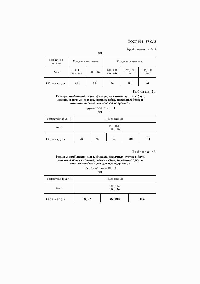 Страница 4 ГОСТ 904-87