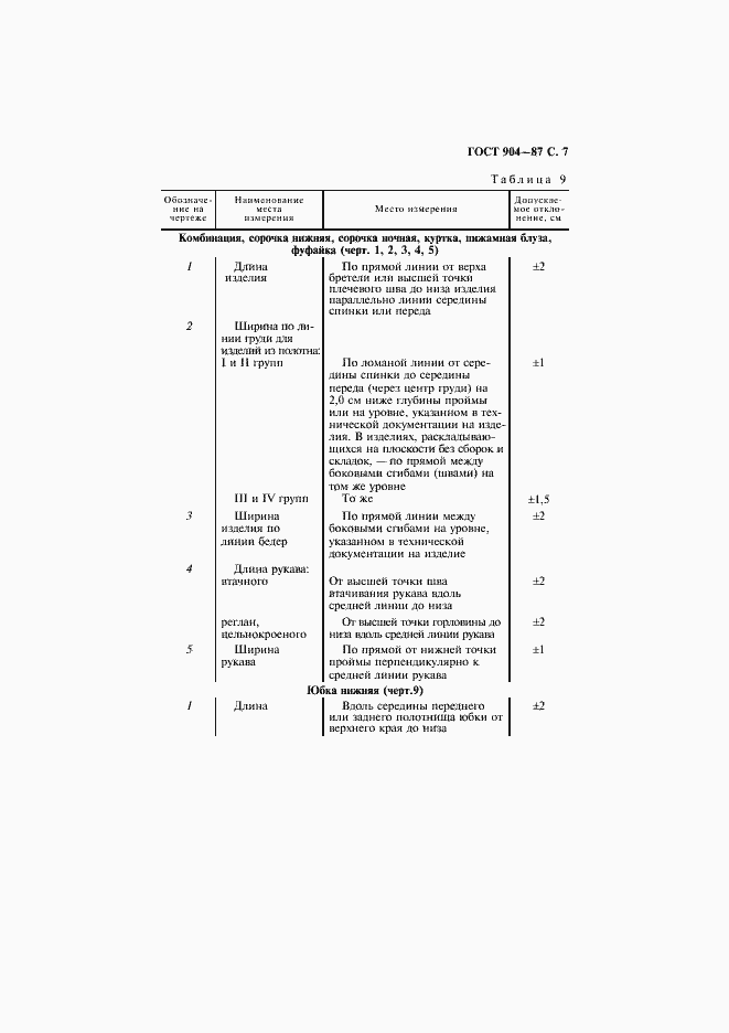 Страница 8 ГОСТ 904-87
