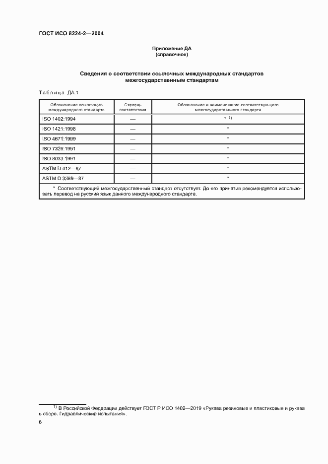 Страница 10 ГОСТ ИСО 8224-2-2004