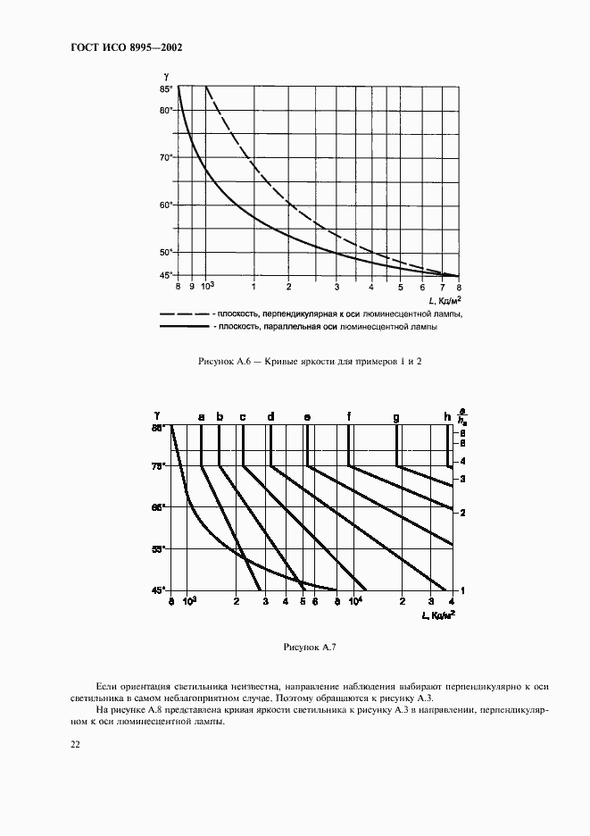 Страница 27 ГОСТ ИСО 8995-2002