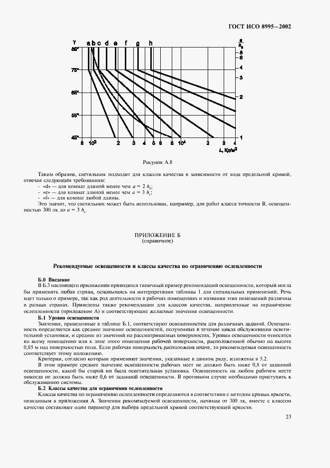 Страница 28 ГОСТ ИСО 8995-2002