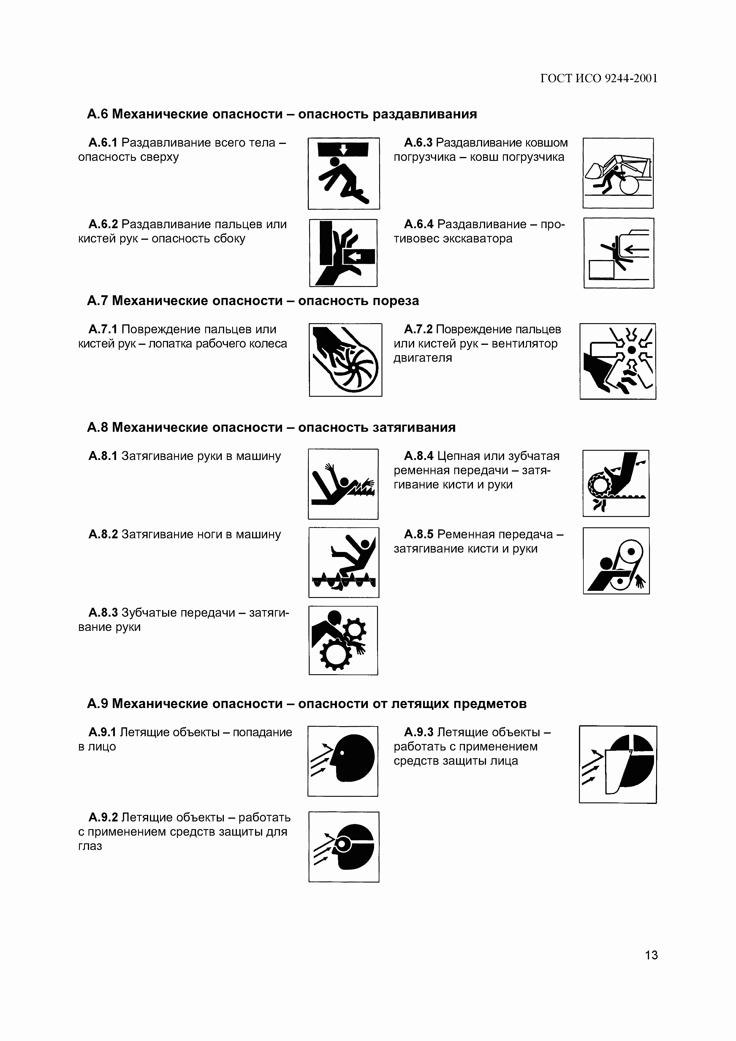Страница 16 ГОСТ ИСО 9244-2001