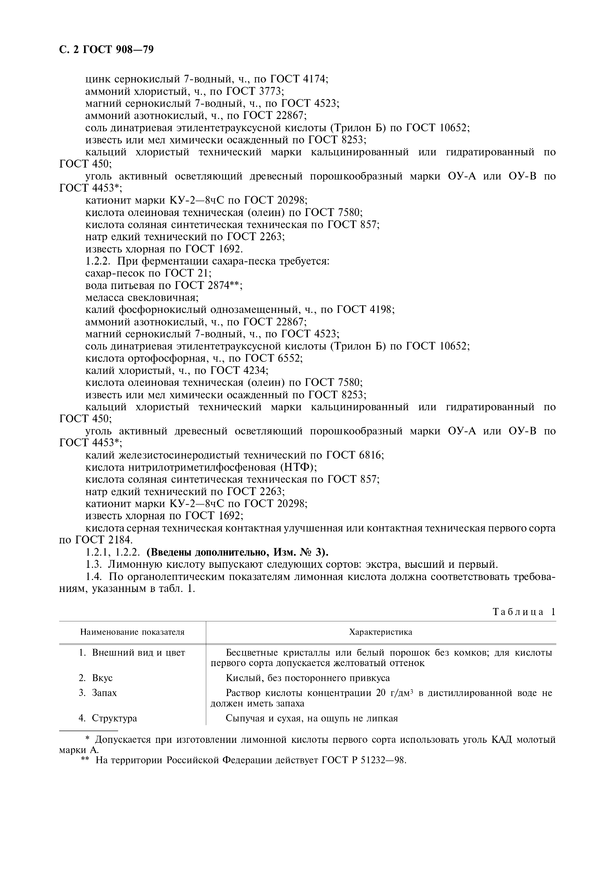 Страница 3 ГОСТ 908-79