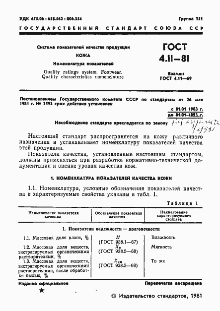 Страница 3 ГОСТ 4.11-81