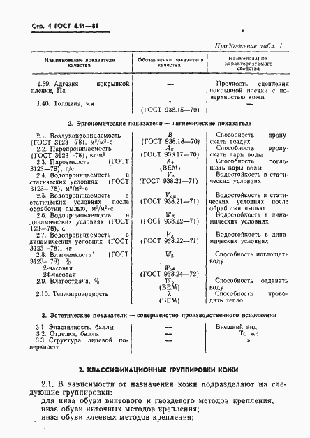 Страница 6 ГОСТ 4.11-81