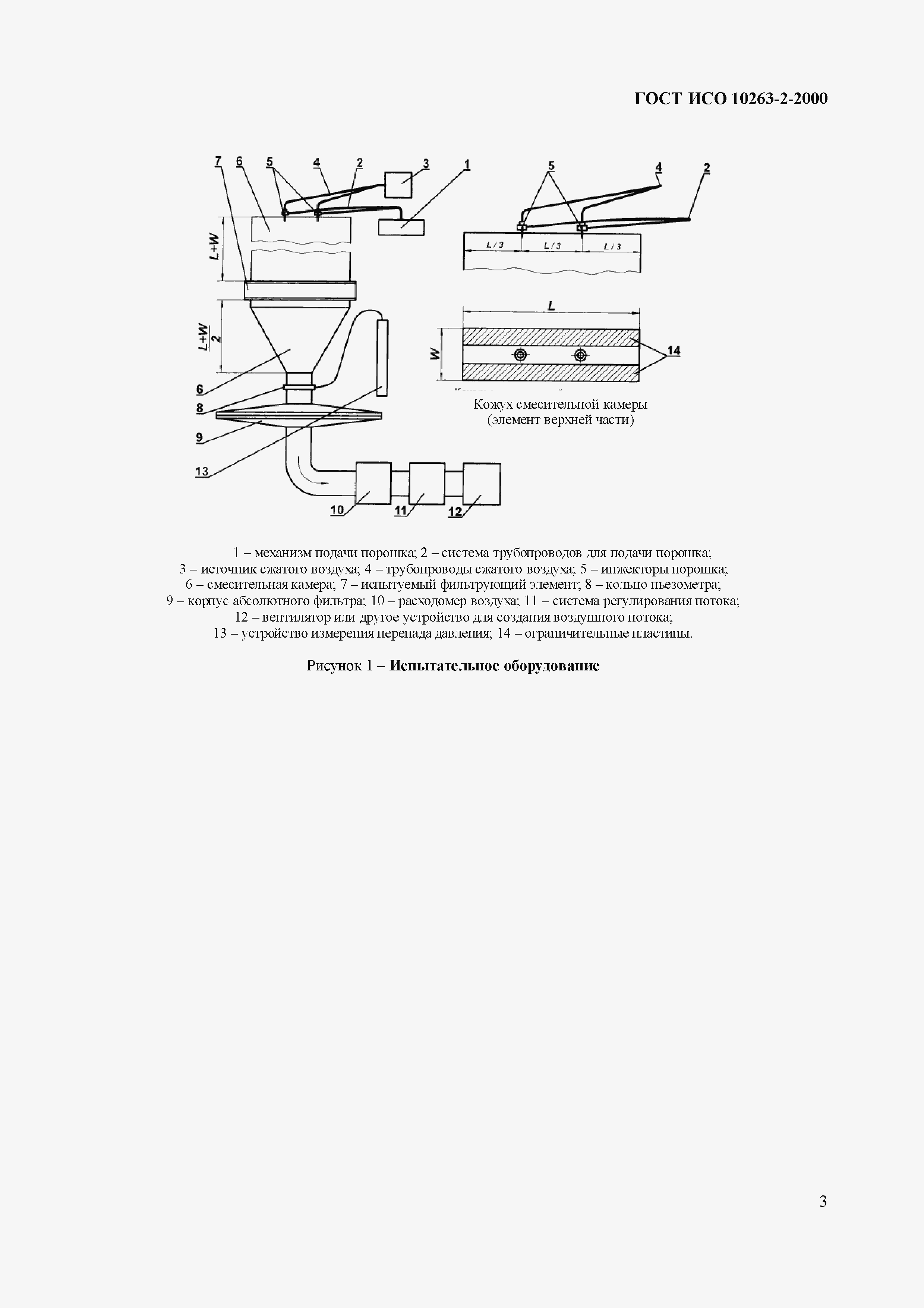 Страница 5 ГОСТ ИСО 10263-2-2000