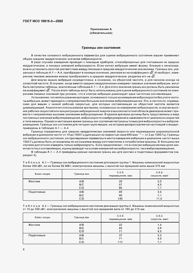 Страница 12 ГОСТ ИСО 10816-3-2002