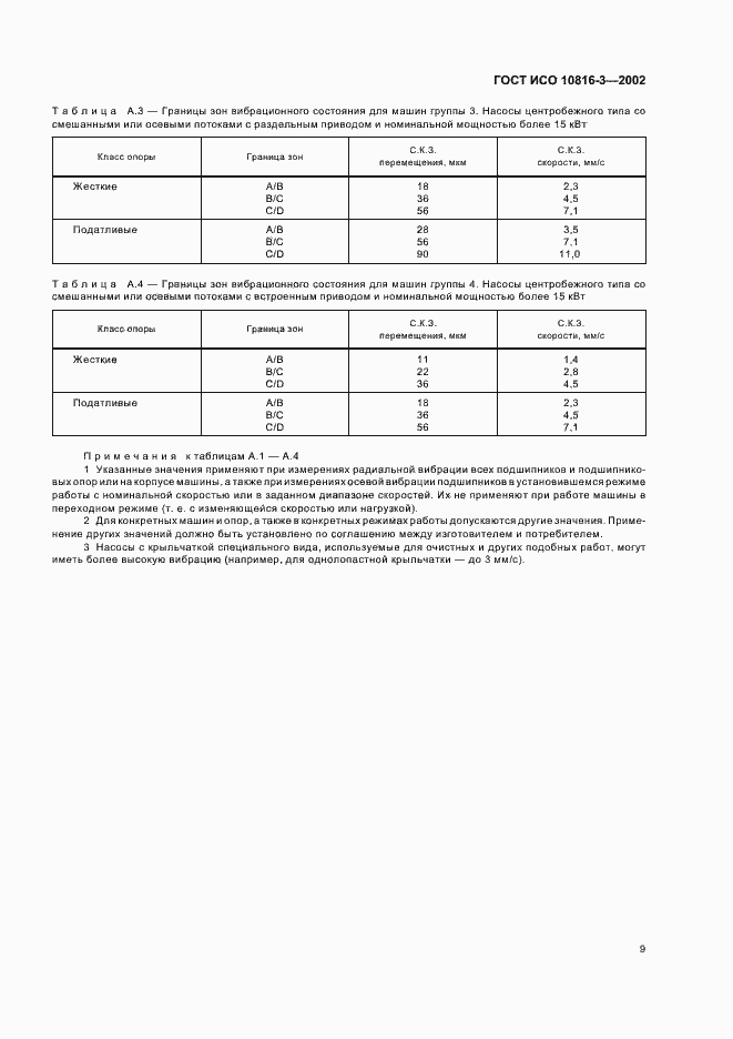 Страница 13 ГОСТ ИСО 10816-3-2002