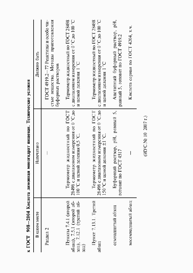 Приложение №1