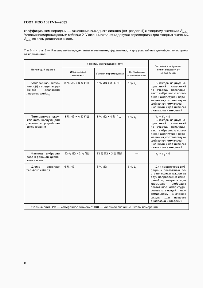 Страница 11 ГОСТ ИСО 10817-1-2002