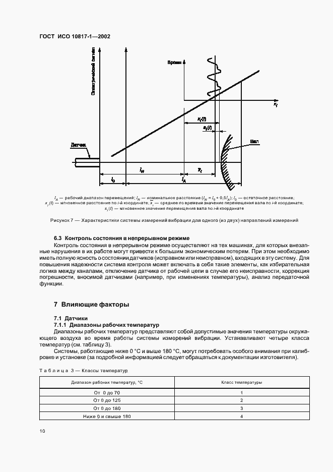 Страница 13 ГОСТ ИСО 10817-1-2002
